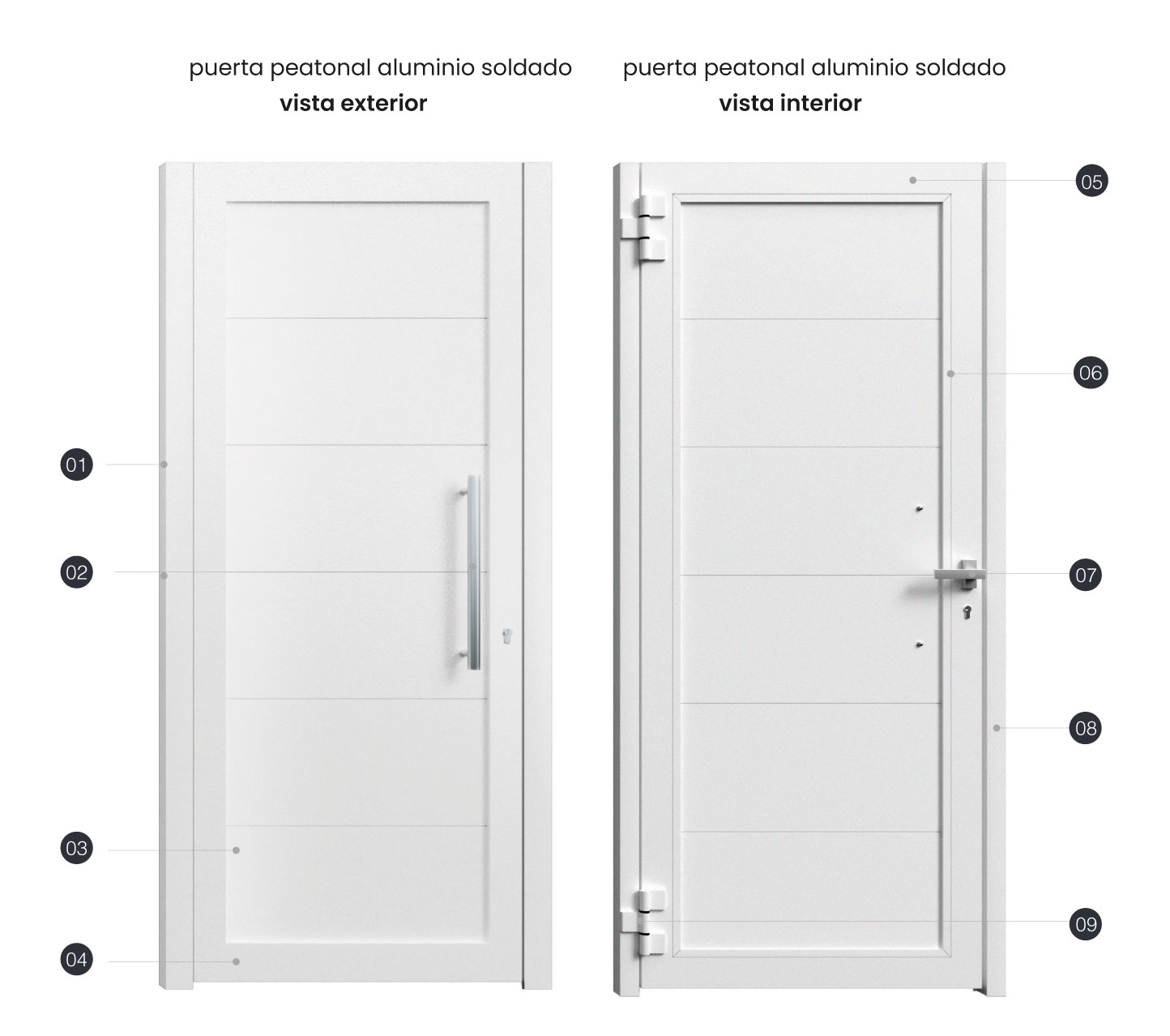 PUERTA ALUMINIO SOLDADO álava - Imagen 4