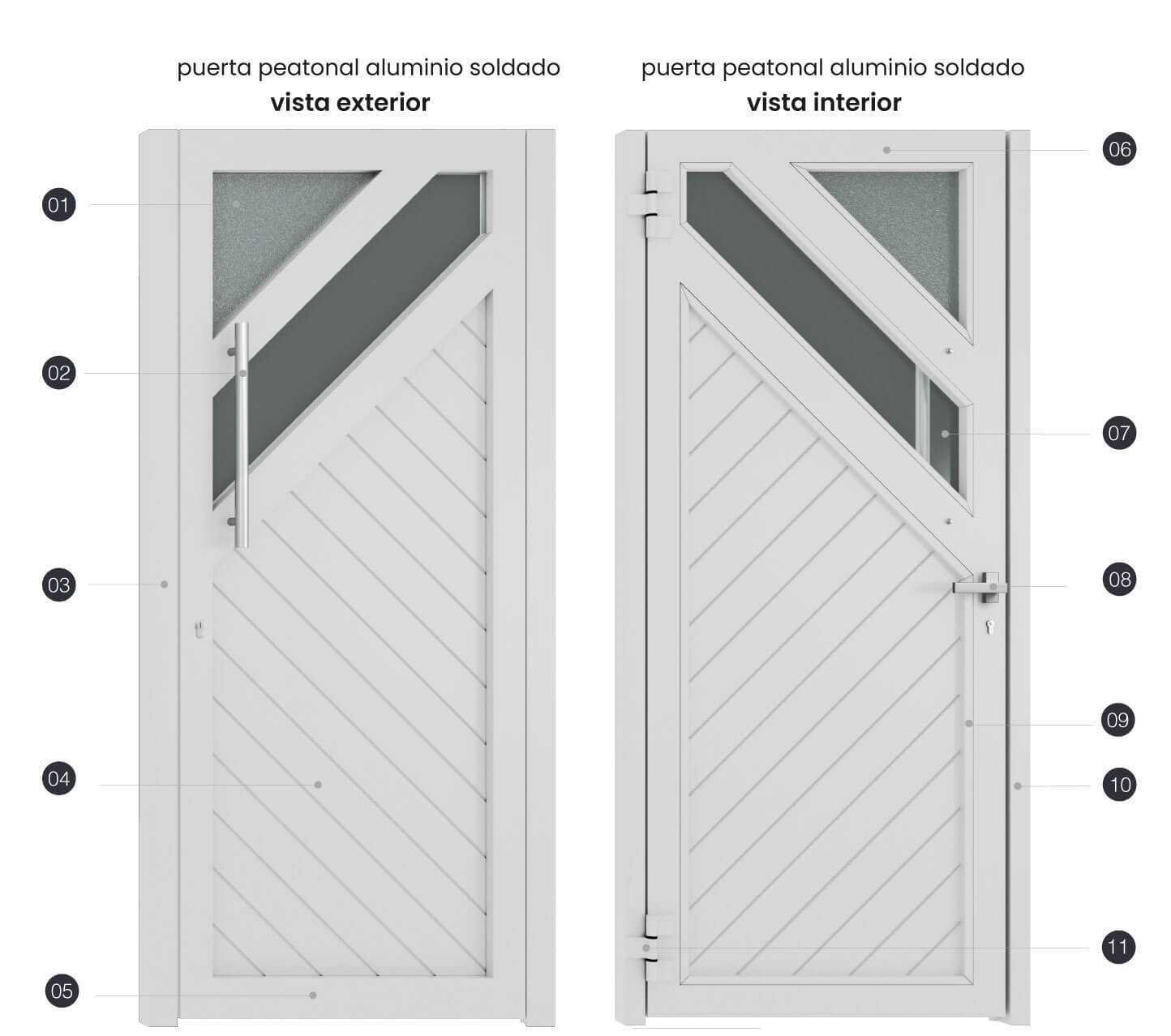 PUERTA ALUMINIO SOLDADO BARCELONA - Imagen 4