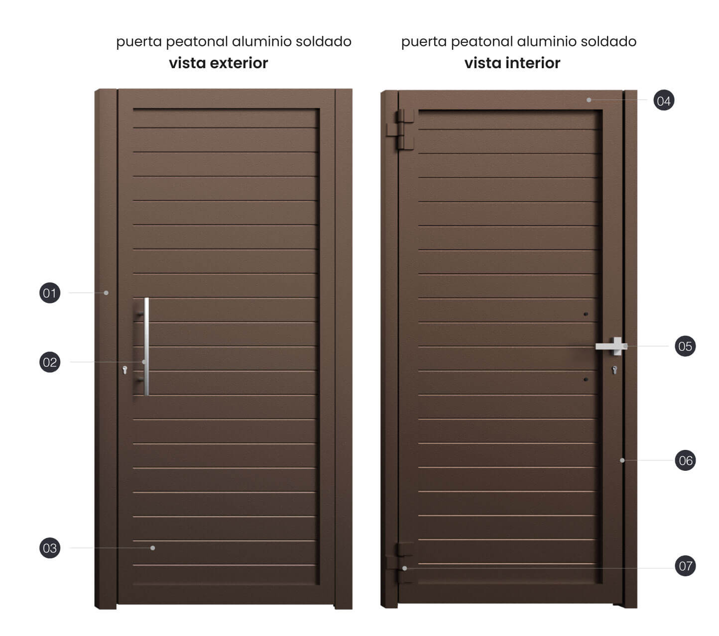 PUERTA ALUMINIO SOLDADO BATRES - Imagen 4