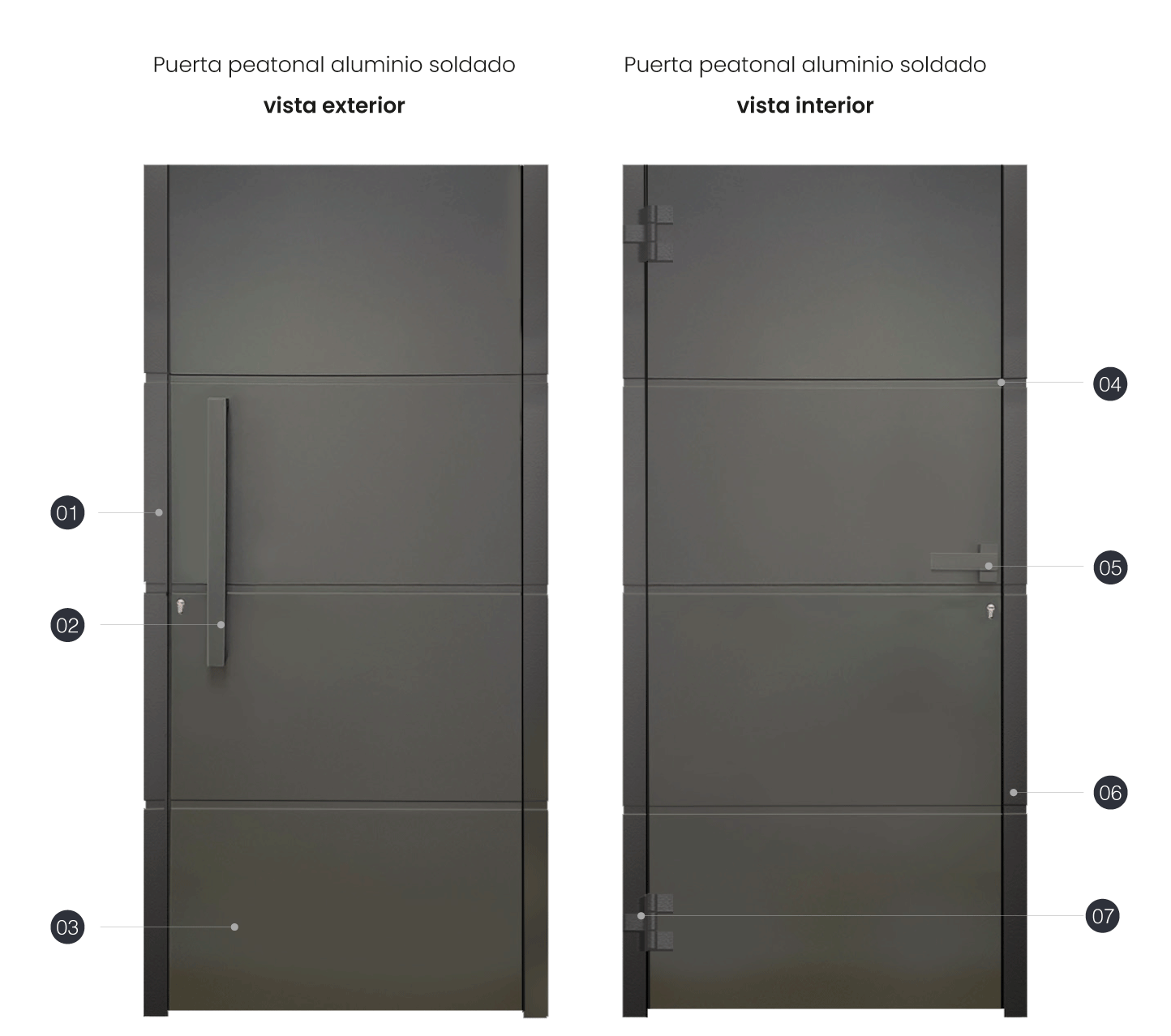 PUERTA ALUMINIO SOLDADO BLACK LINE - Imagen 4