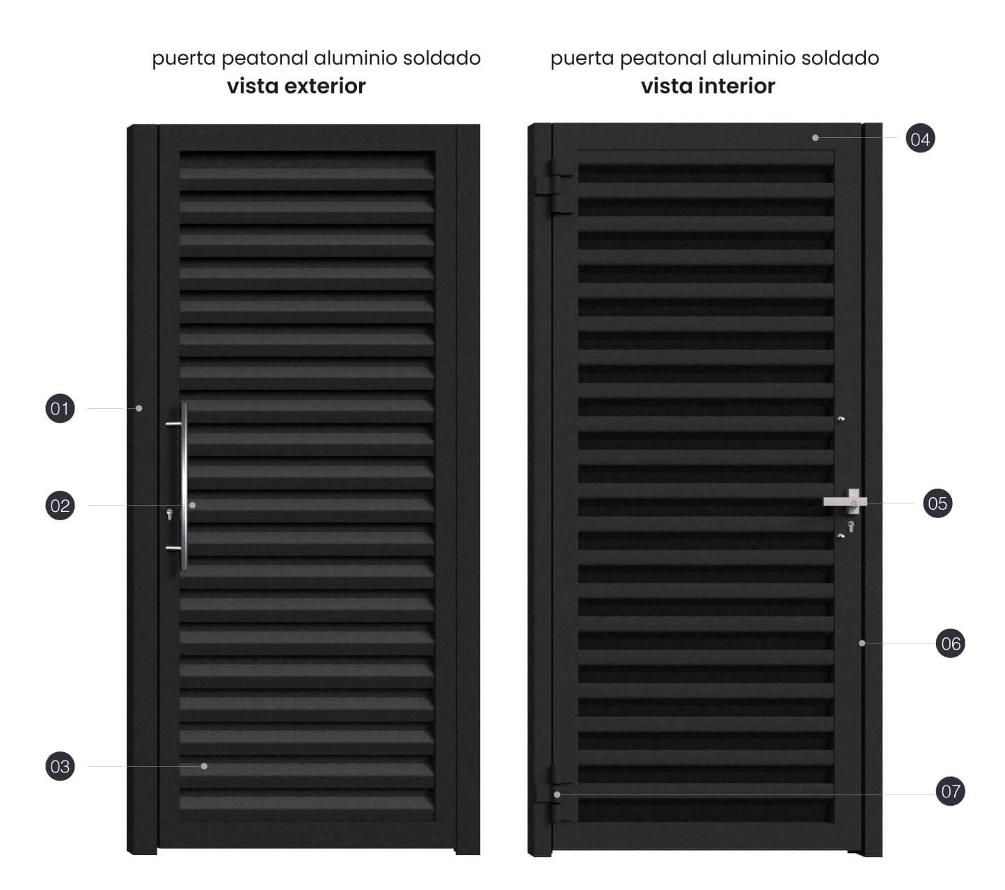 PUERTA ALUMINIO SOLDADO BUDAPEST - Imagen 4