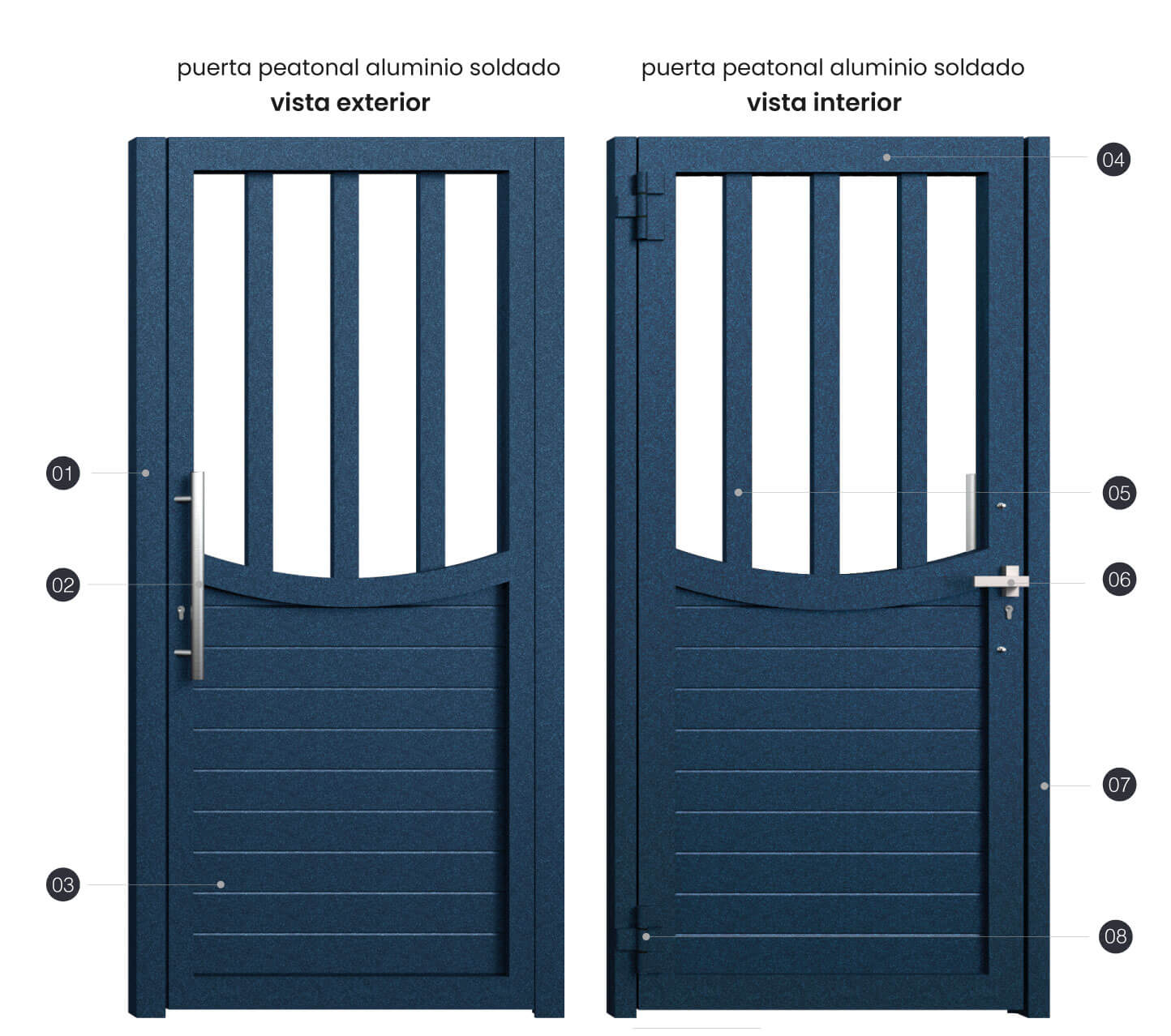 PUERTA ALUMINIO SOLDADO FORMENTERA - Imagen 4