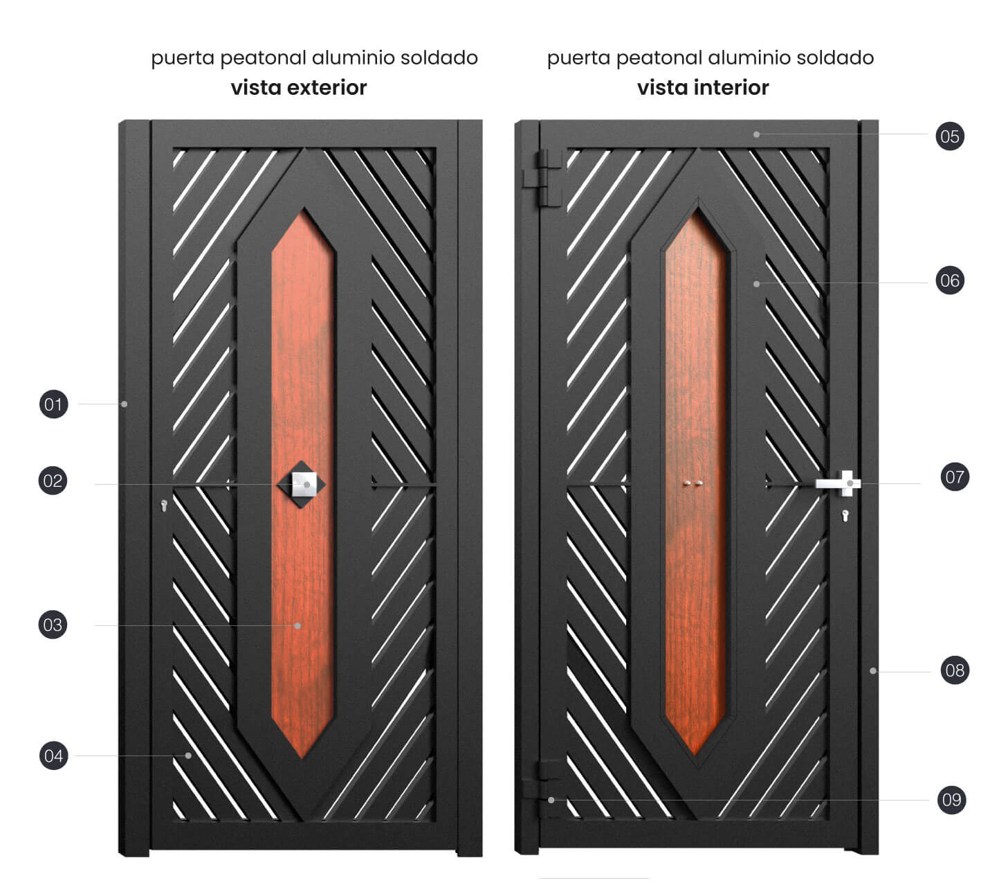 PUERTA ALUMINIO SOLDADO GALICIA - Imagen 4