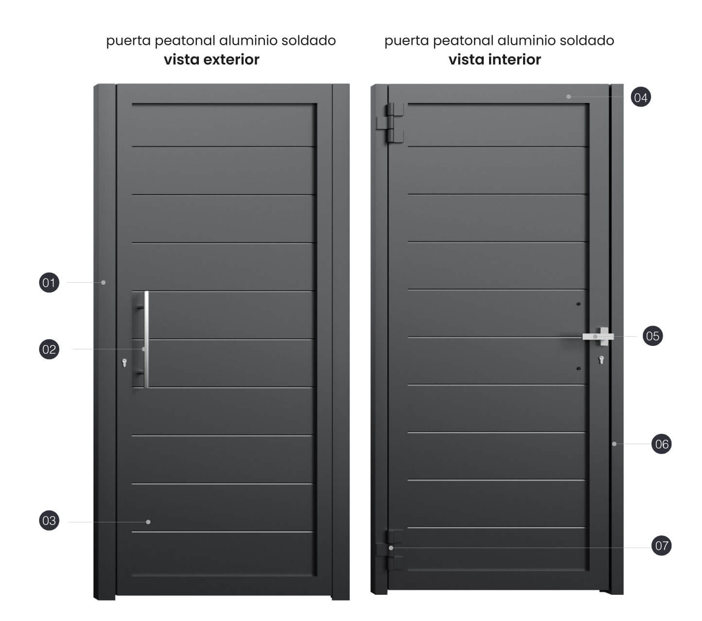 PUERTA ALUMINIO SOLDADO GRIÑÓN - Imagen 4