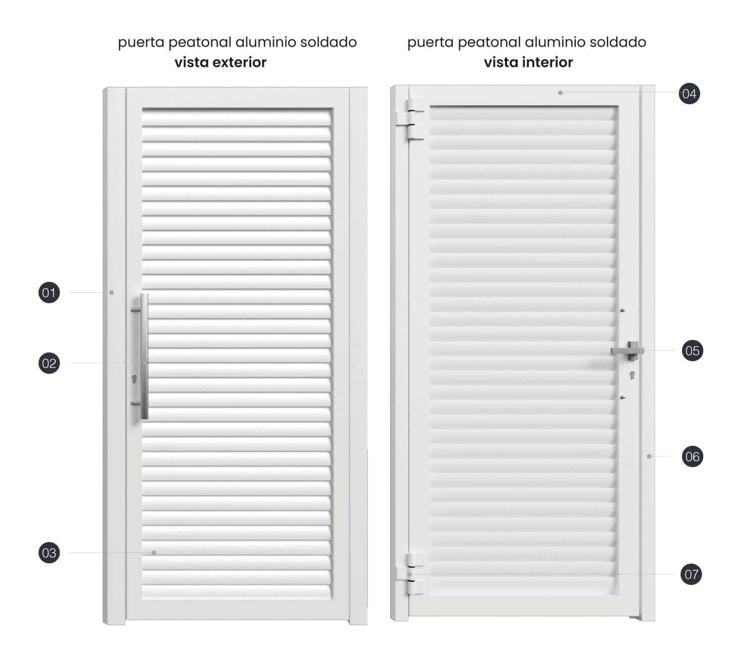 PUERTA ALUMINIO SOLDADO IBIZA - Imagen 4