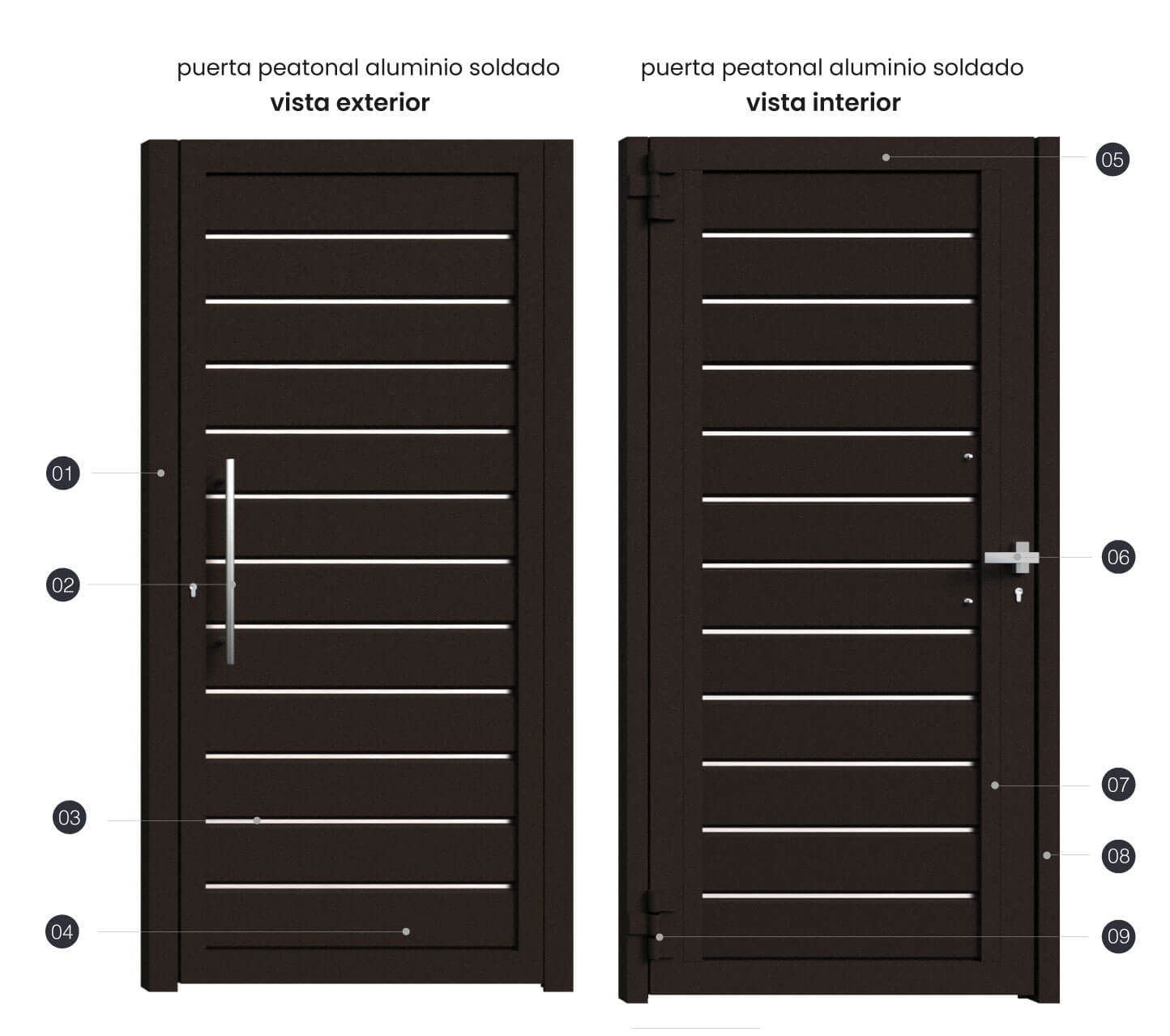PUERTA ALUMINIO SOLDADO MÁLAGA - Imagen 4