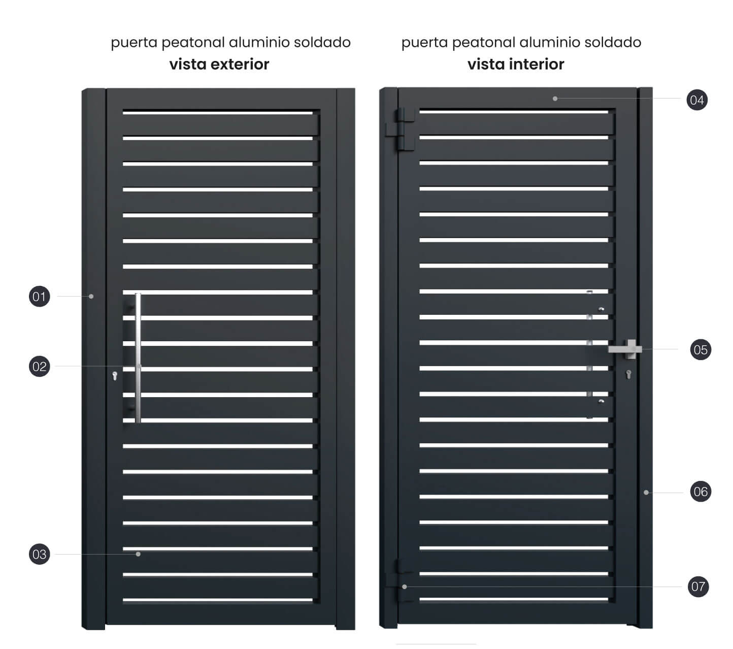 PUERTA ALUMINIO SOLDADO SAN FRANCISCO - Imagen 4