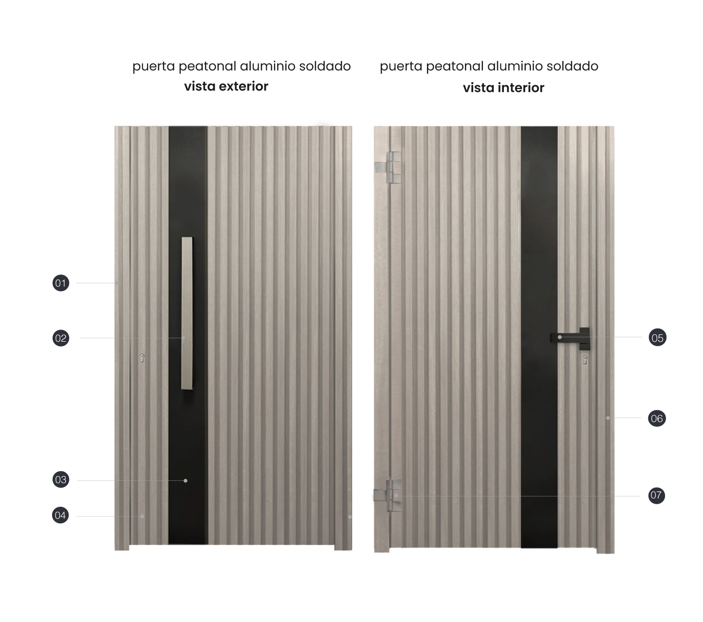 PUERTA ALUMINIO SOLDADO SANTA BÁRBARA - Imagen 4